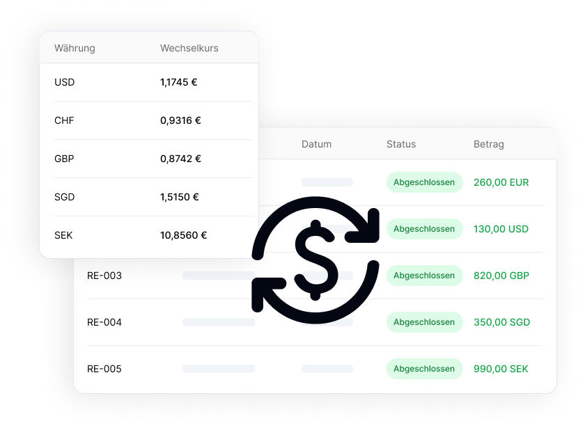 Tabelle zeigt verschiedene Rechnungen und die Umrechnung von Euro in Fremdwährung mit aktuellem Wechselkurs.