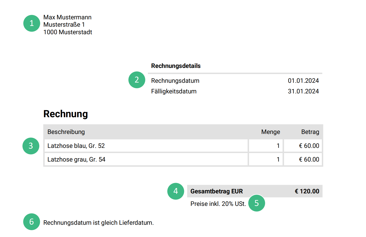 Bestandteile einer Kleinbetragsrechnung (Österreich)