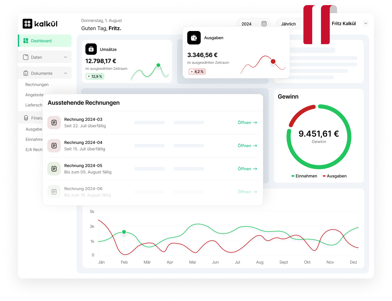Dashboard von der Software kalkül