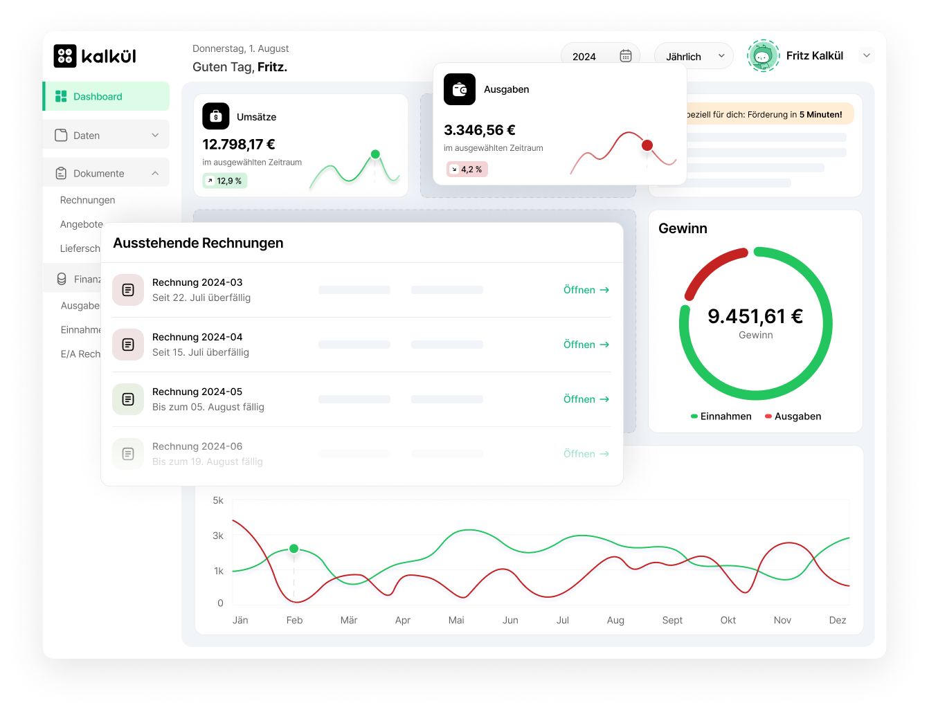 Dashboard von der Software kalkül