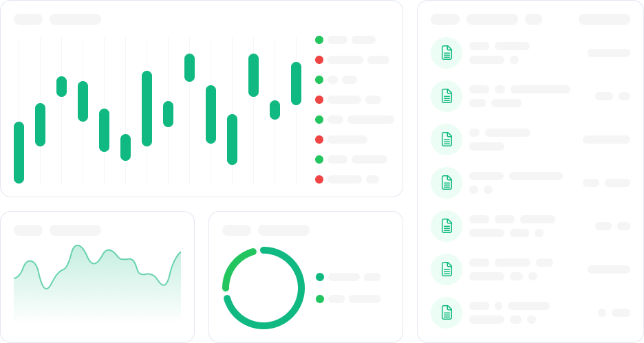 Dashboard und Statistiken in der Software kalkül