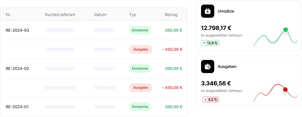 Einnahmen-Ausgaben Rechnung in der Software kalkül