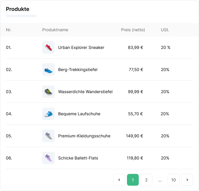 Leistungen, Produkte und Preise in der Software kalkül