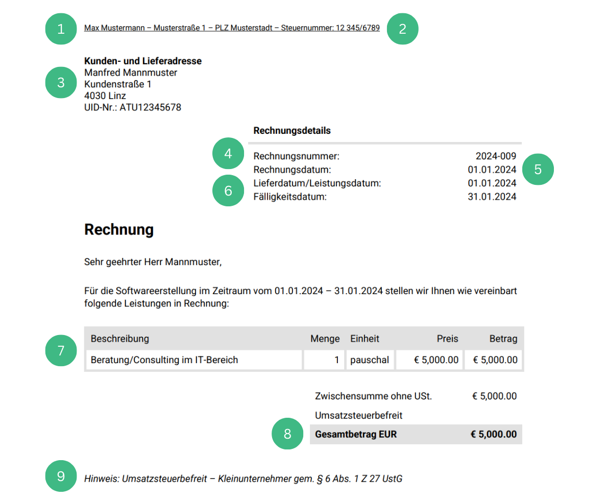 Pflichtangaben einer Rechnung ohne ausgewiesener Umsatzsteuer (Kleinunternehmer) in Österreich