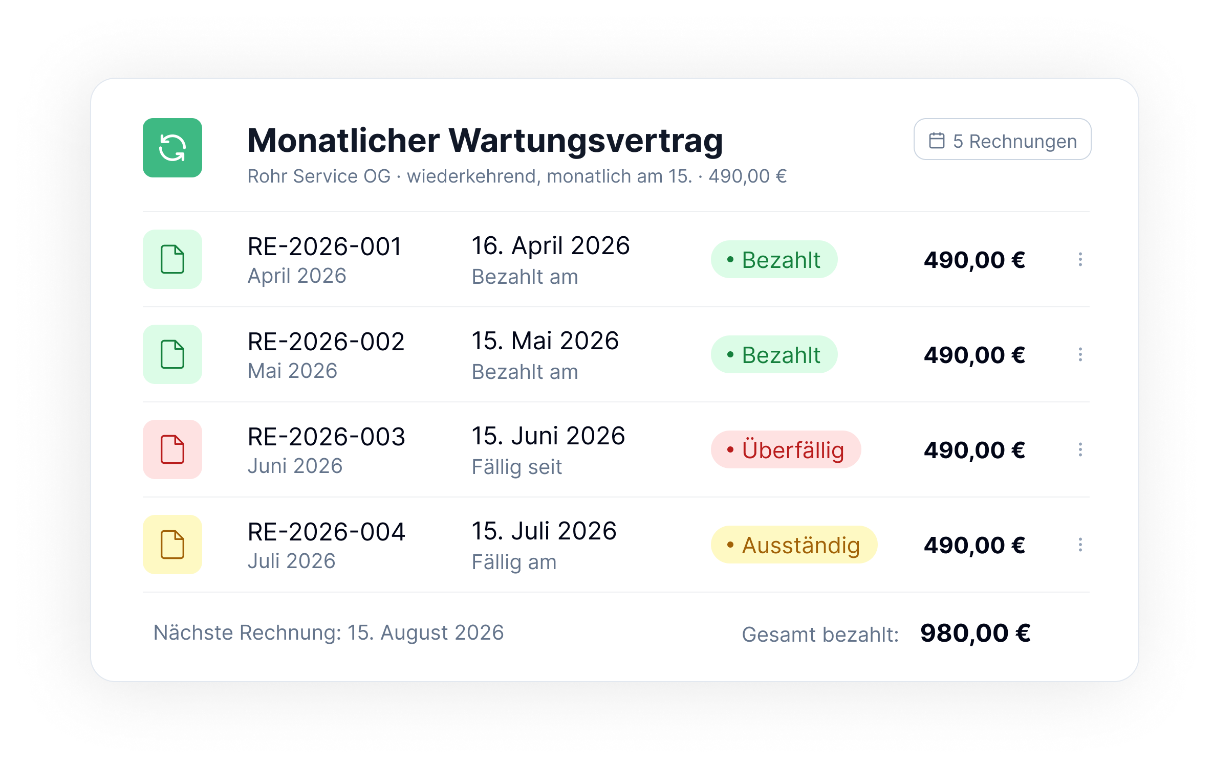 Verlauf einer wiederkehrenden Rechnung mit mehreren bereits erstellten Rechnungen, deren Status (bezahlt, ausständig, überfällig) übersichtlich angezeigt wird.